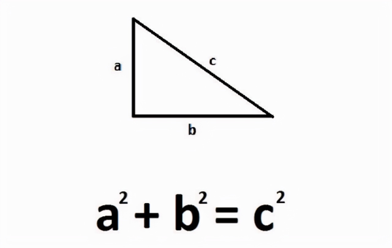 涨知识：最伟大的10个公式，质能方程仅排第五，1+1=2也在其中