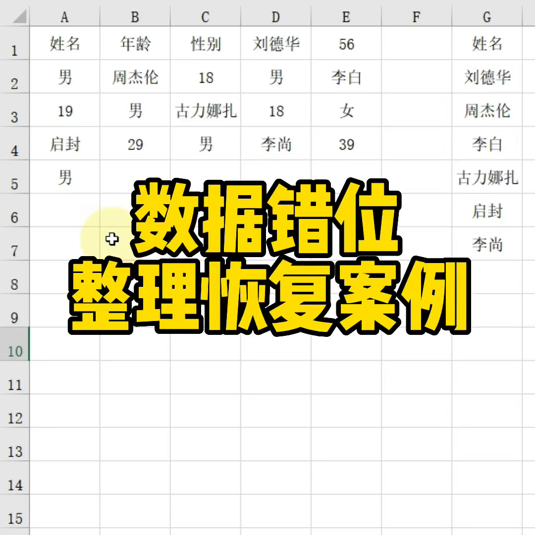 数据错位怎么处理(数据错位整理恢复案例)
