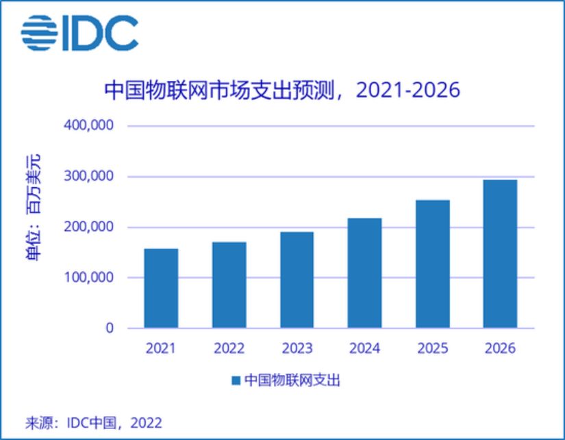 决策参考：俞敏洪让新东方找到流量密码