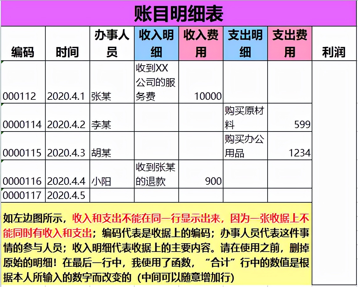 會計表格如何做賬(企業內賬很難) - 燕來學堂