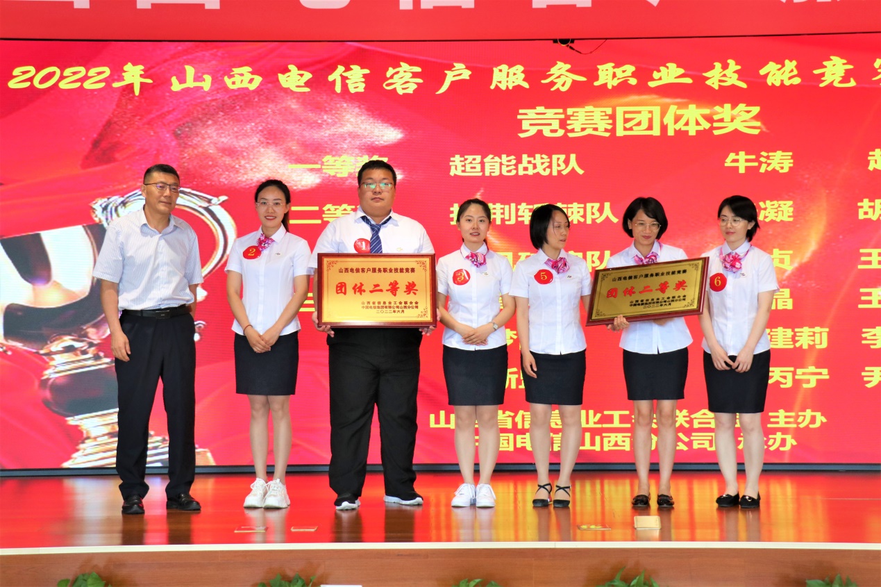 中国电信山西分公司举办客户服务职业技能竞赛