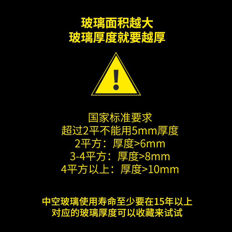 经历过两次安装窗，整理出了5条纯干货，全是钱砸出来的经验