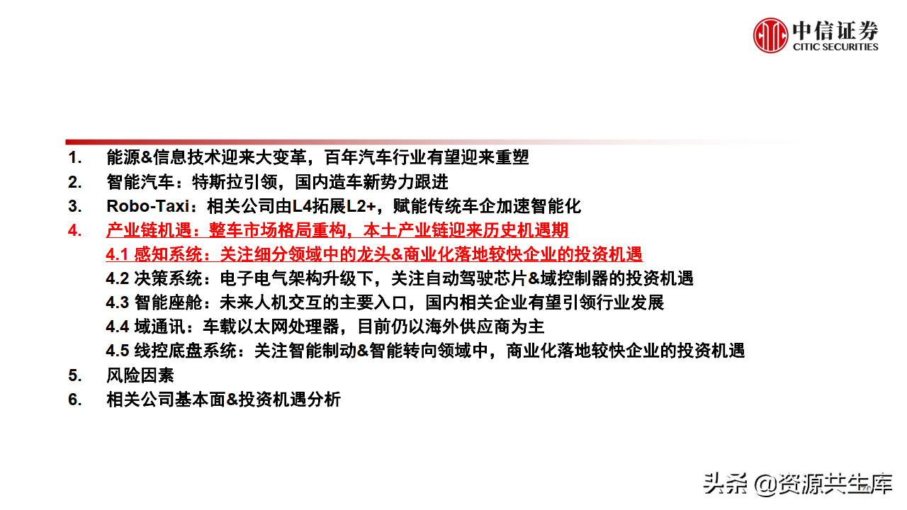 2022年智能汽车&自动驾驶产业专题报告（385页）