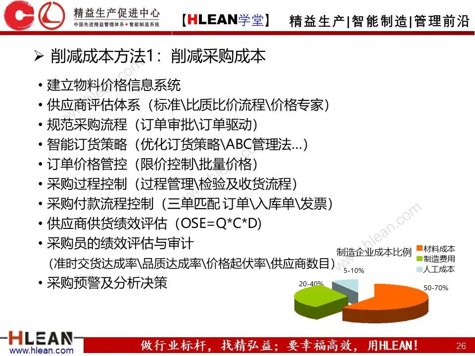 「精益學堂」車間成本為什么總是降低不了？