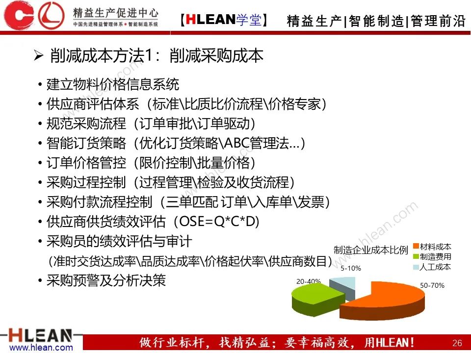 「精益学堂」车间成本为什么总是降低不了？