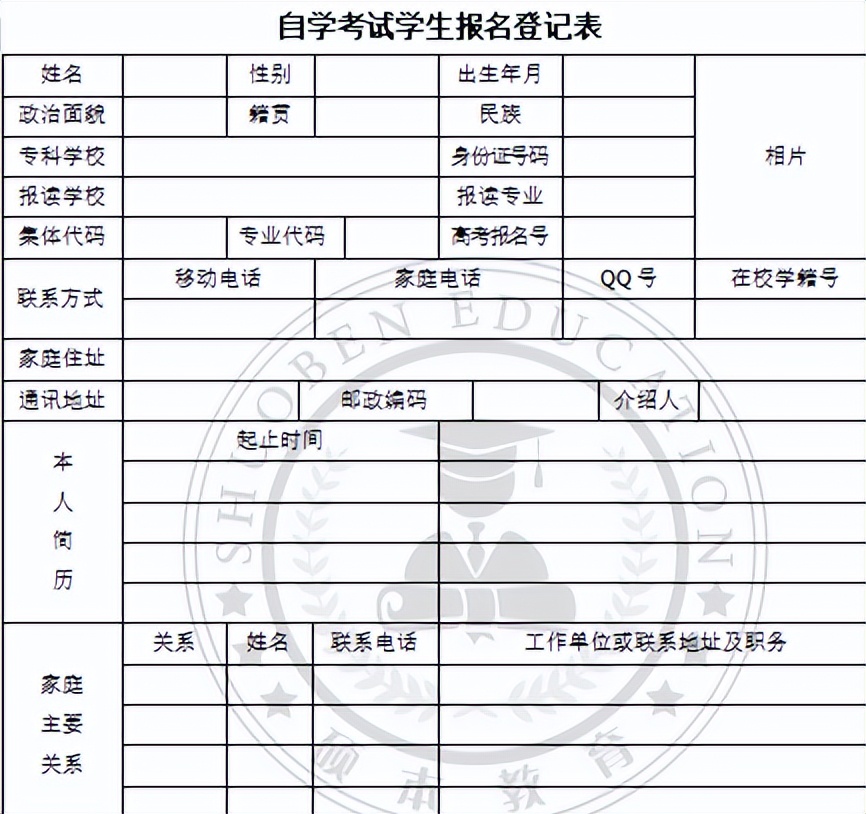 2022年湖北自考本科会计学应该报考哪个学校好？报名具体流程？
