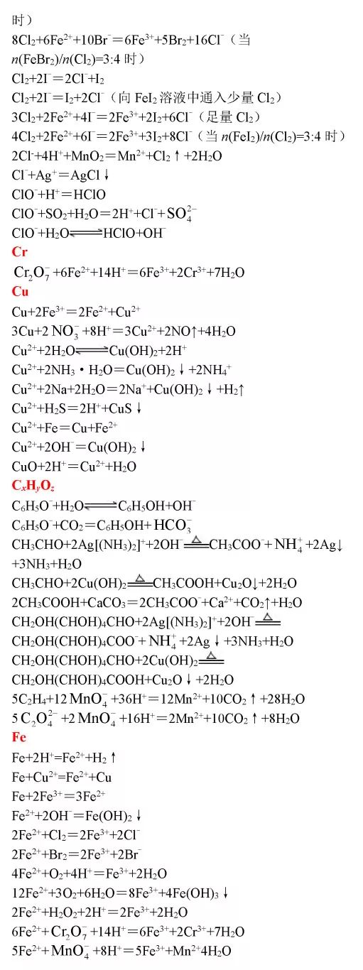 高中化学：超全化学方程式汇总，赶紧保存