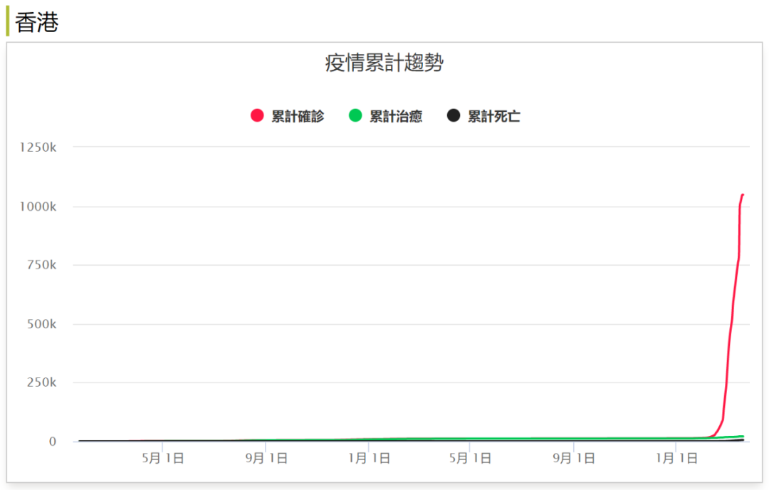 此时此刻，全国3.59亿人行程卡带星