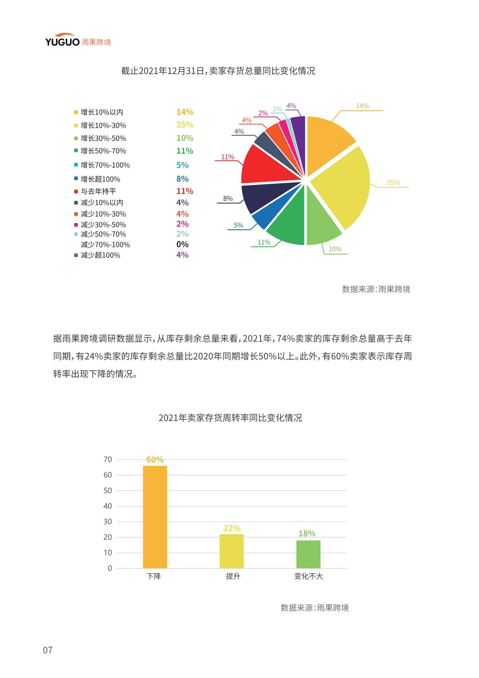 中国品牌出海模式洞察及趋势情况报告