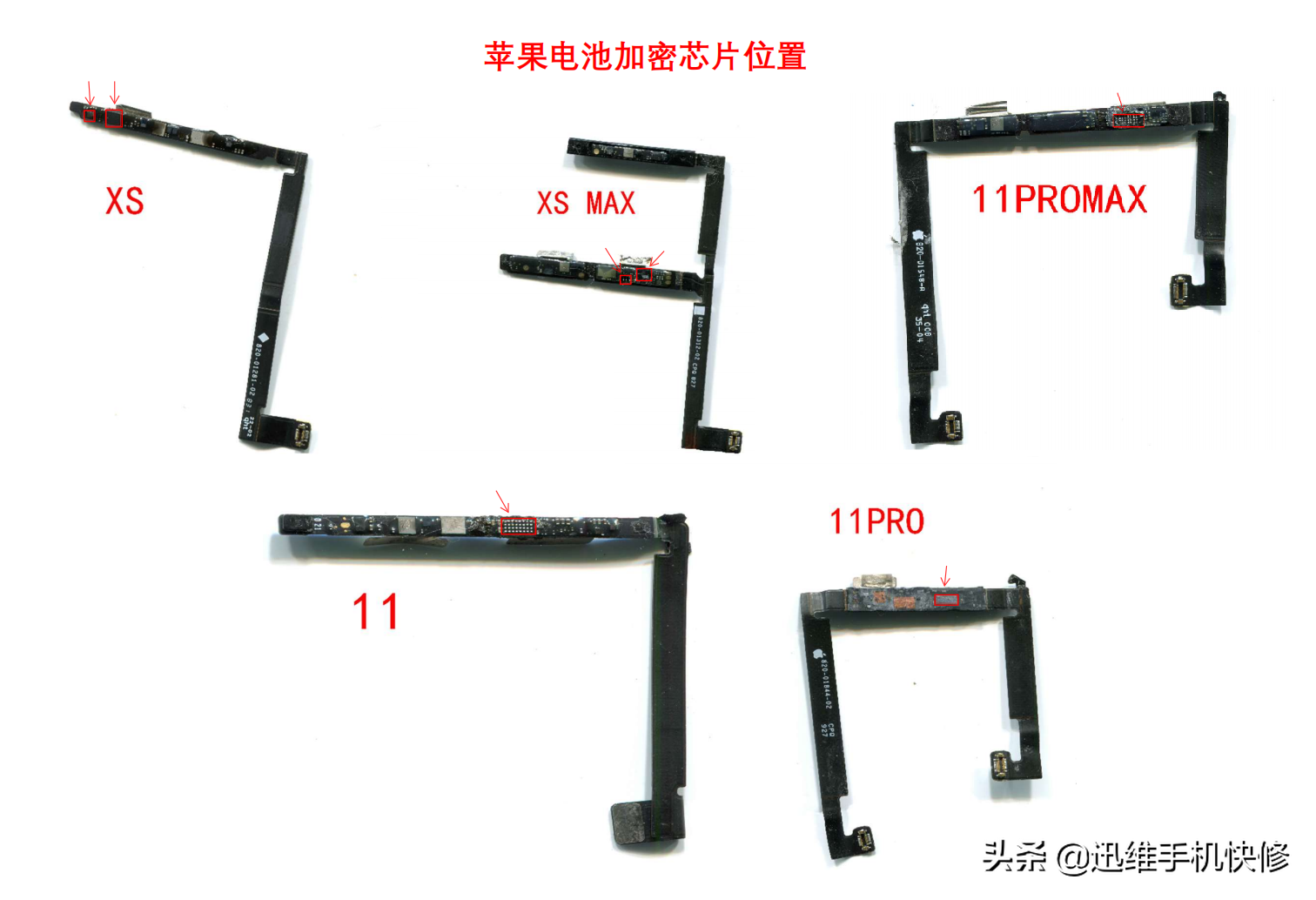 苹果手机电池显示维修是坏了吗？啥时候换最合适？记住看这几点