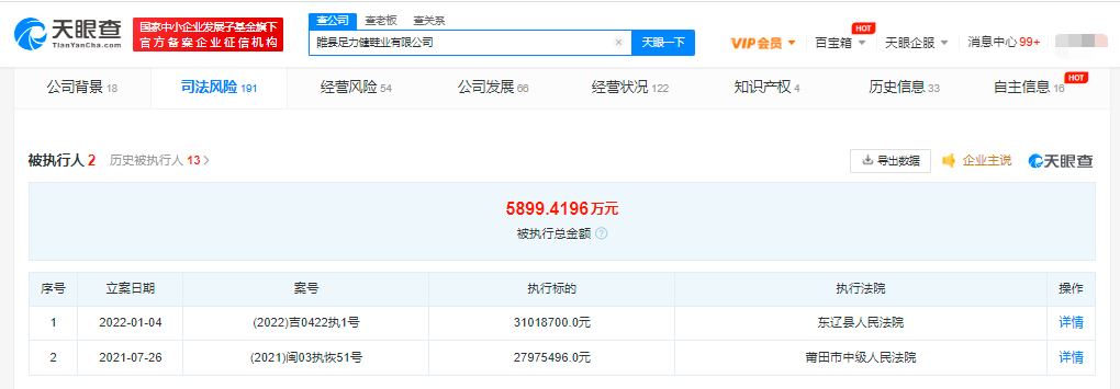 老人鞋品牌足力健被執行3101萬，公司實控人已被限制高消費