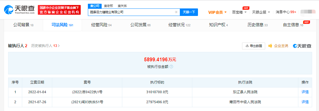 老人鞋品牌足力健被执行3101万，公司实控人已被限制高消费
