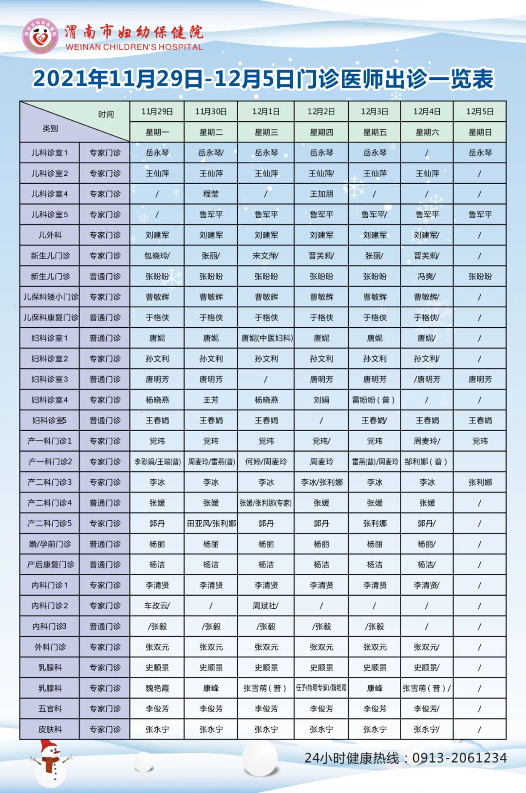 渭南市妇幼保健院2021年11月29日—12月5日门诊安排