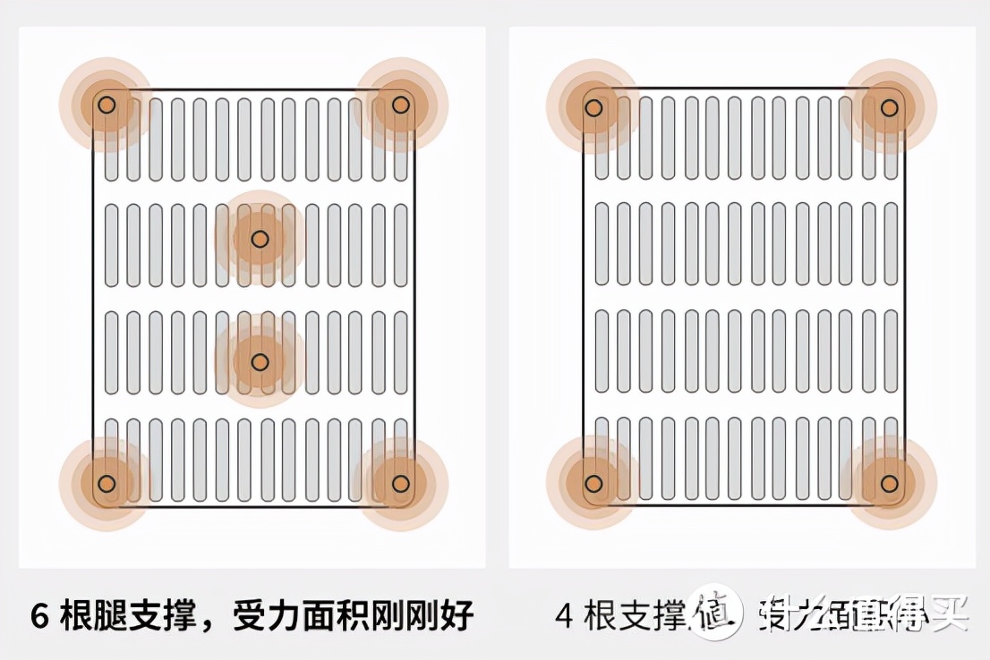 2022实木家具选购攻略指南！4大升级趋势详解！松木榉木哪种好？