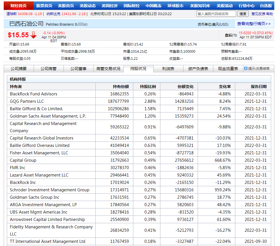 金融市场的主力有哪些？