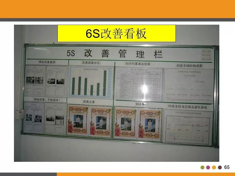 「标杆学习」工厂目视化管理（含大量图片参考）