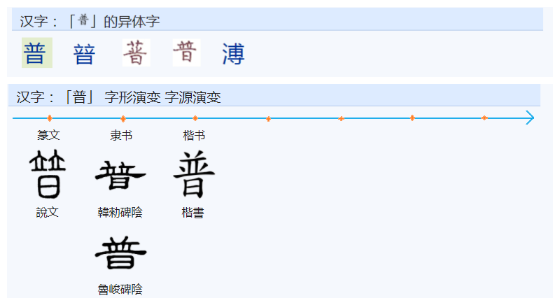 常用字范式之一四五