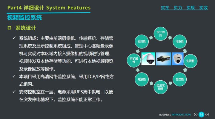 商业综合体弱电智能化系统设计方案，弱电设计师收藏下载