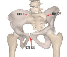 315曝光：6天拿证速成“医师”，产后修复真得小心了