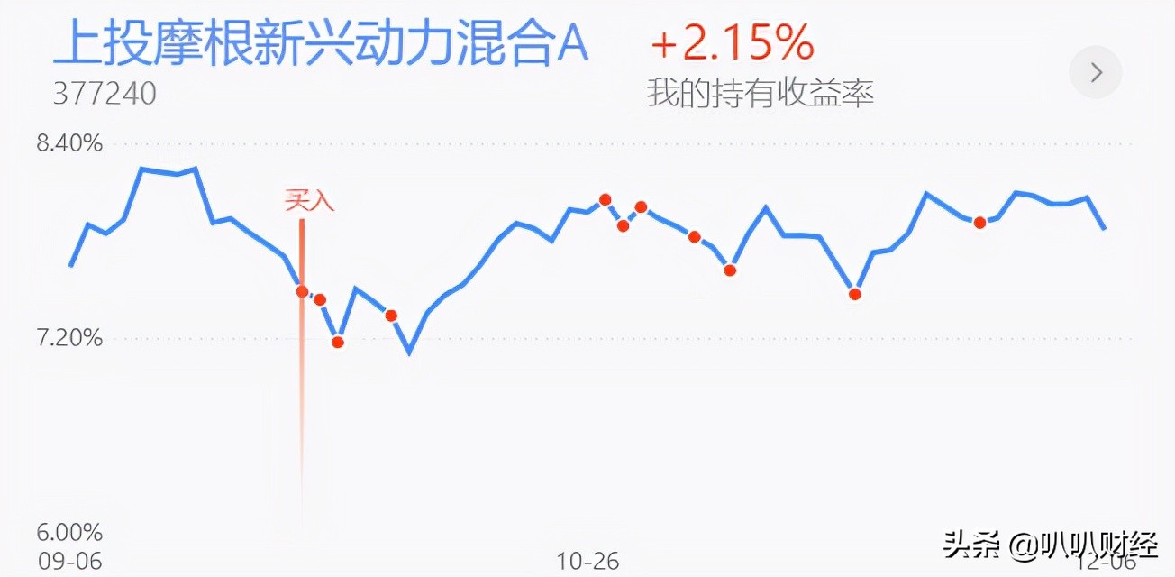 新能源崩了？半导体、医药、白酒、军工、证券分析及策略