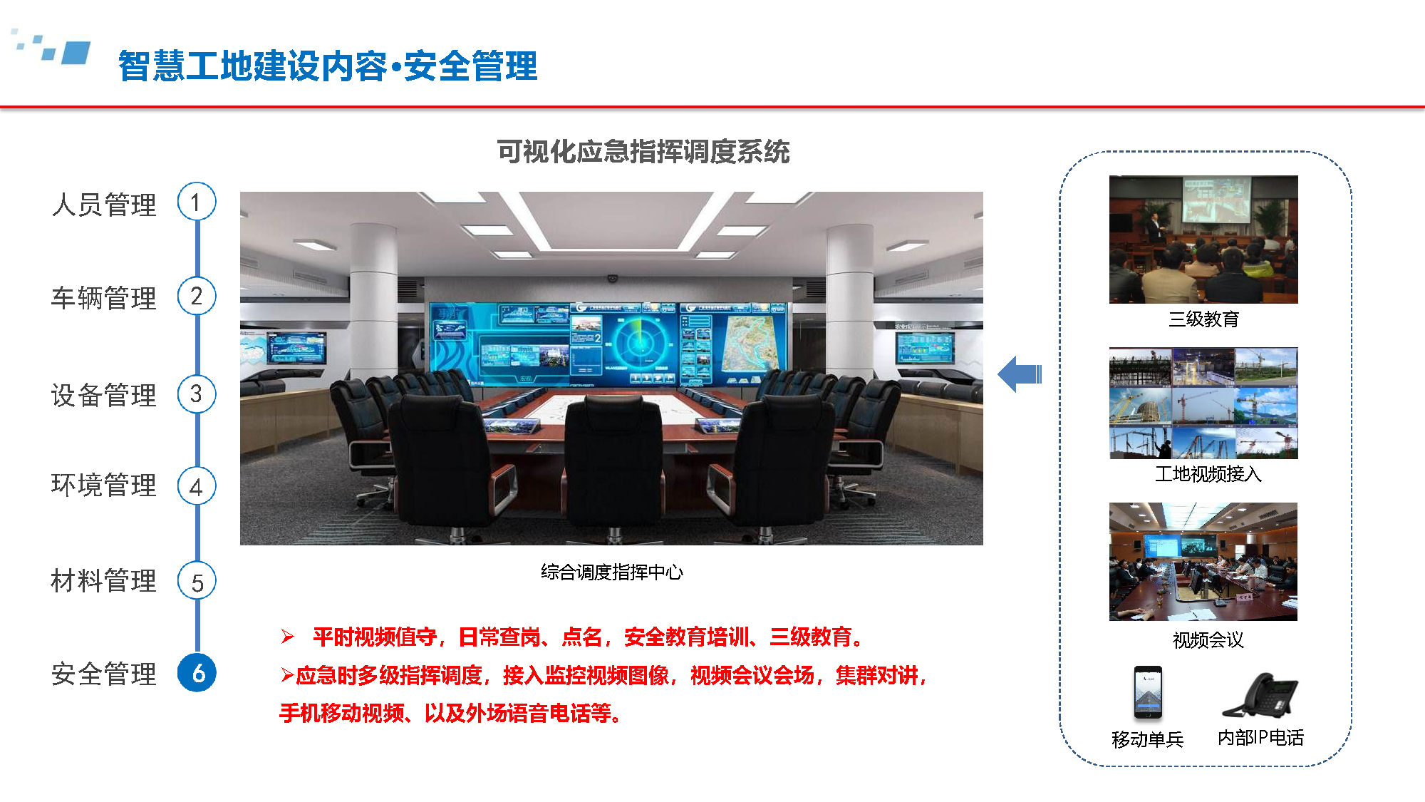 5.6.4-智慧工地建设方案