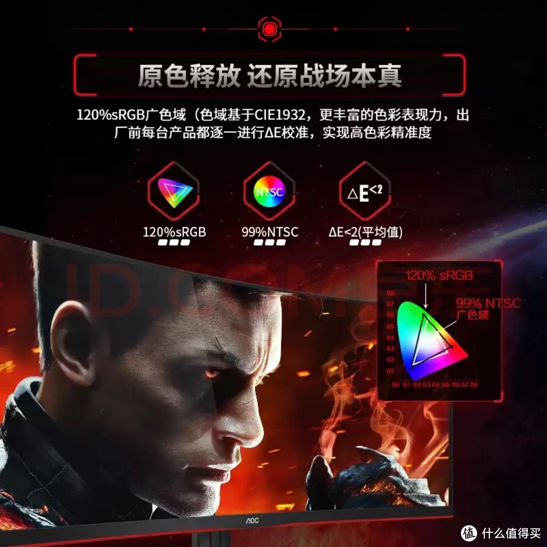 京东送新，虎年带鱼屏显示器选购技巧，提高你全年生产力