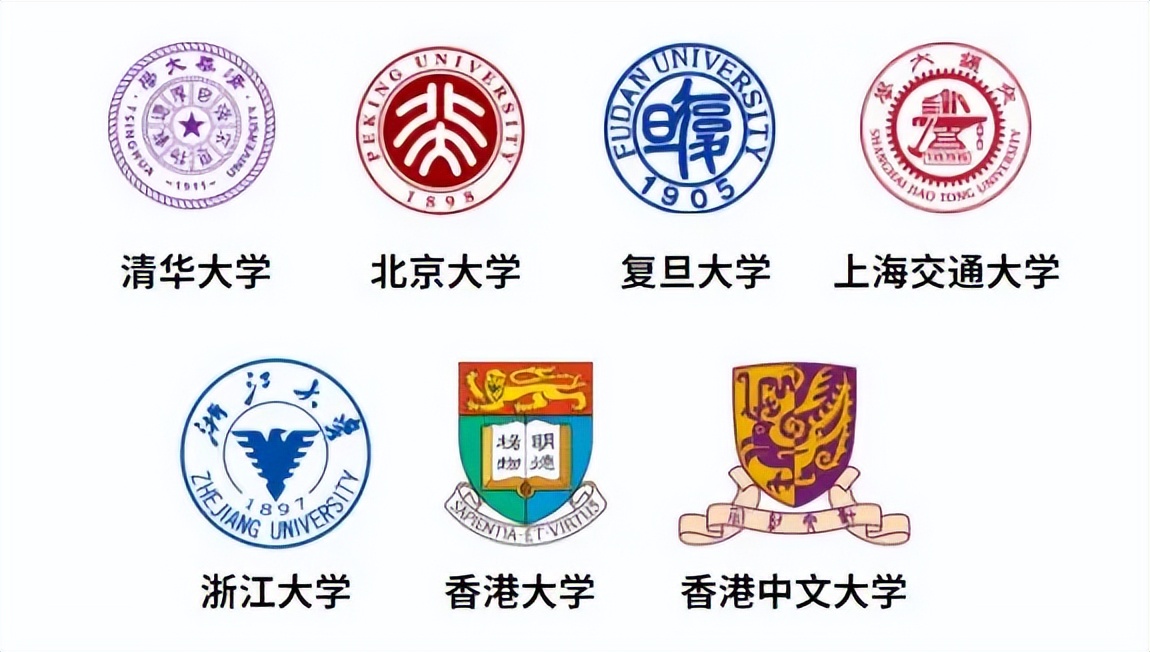 中国排名多少算好大学（国内大学最新排名出炉）