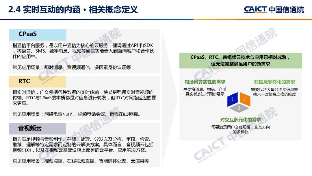 中国信通院发布《实时互动产业发展研究报告（2022年）》
