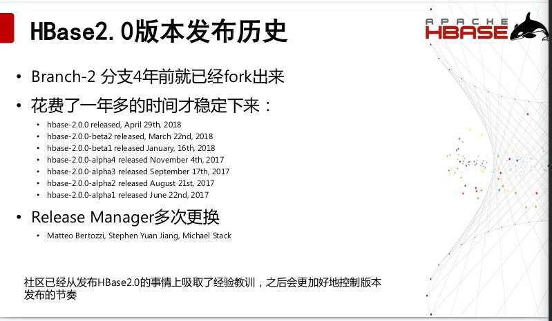 分布式存儲系統Apache HBase的現狀和發展