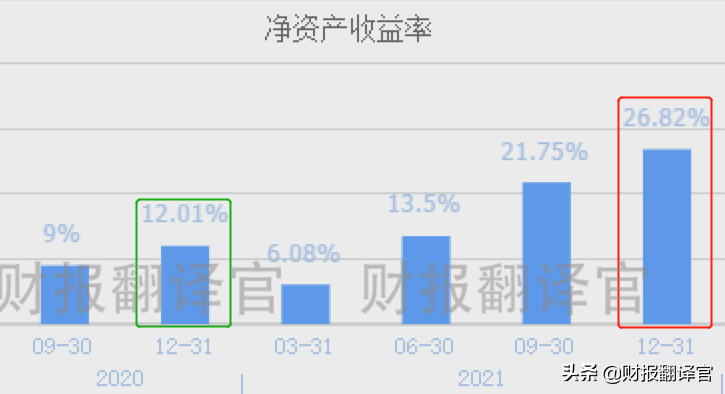 第三代半导体板块赚钱能力排名第1,国内芯片十强企业,股价回撤51%