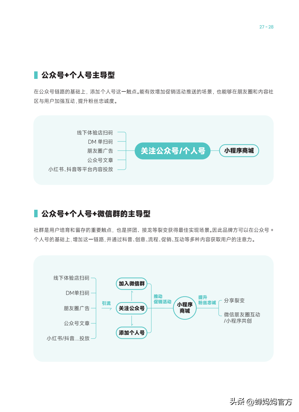 完美日记、丝芙兰如何做私域？点击查看2022美妆私域运营指南