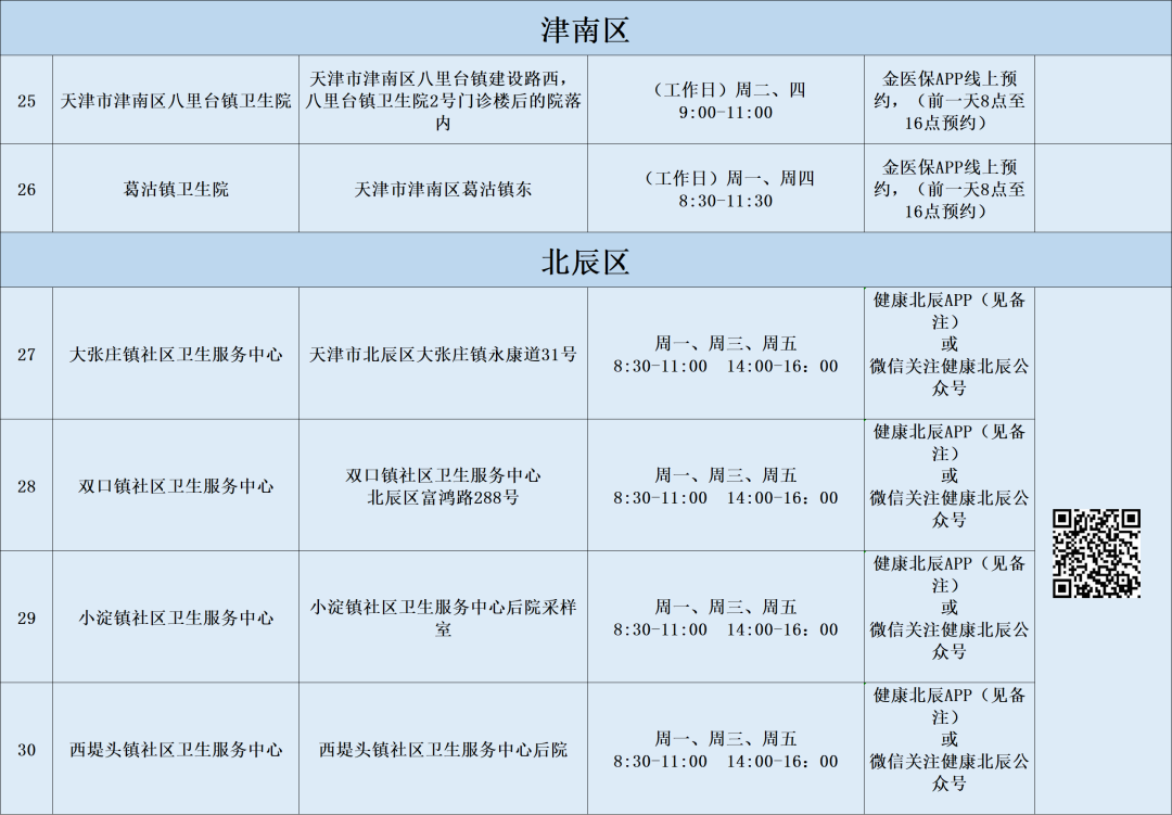 天津违章车辆查询,天津违章车辆查询网
