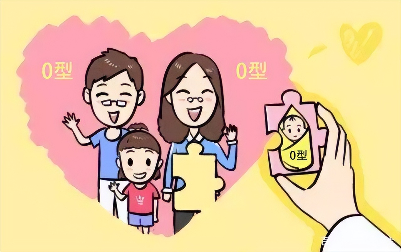 如果夫妻中有一人是O型血，生出的宝宝有什么特点呢？建议了解