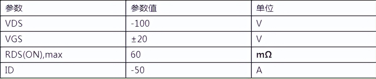 UTT50P10 100v耐压p-mos管 to252封装参数