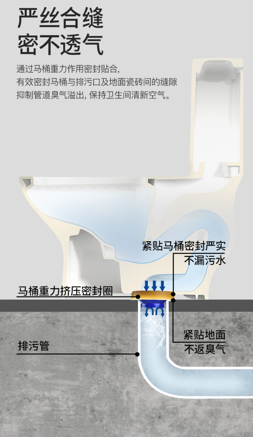 听劝：装修时再缺钱，也不要在这几样“小建材”上省钱