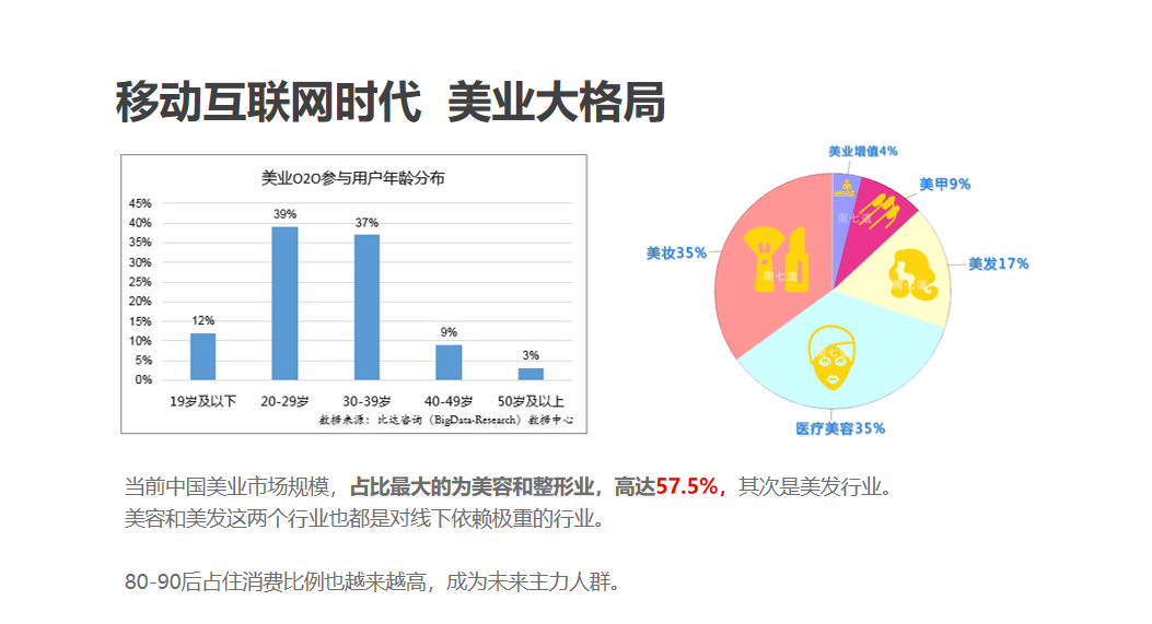 美克拉：面对反复的疫情，如何保住自己的店面，这是个大问题