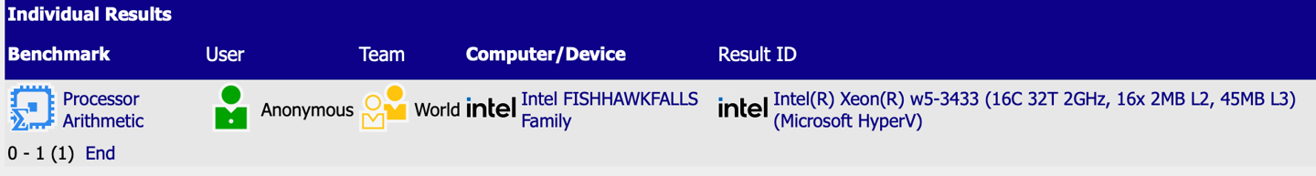 英特尔新款至强 W5-3433 工作站处理器曝光：16核，支持 4TB 内存