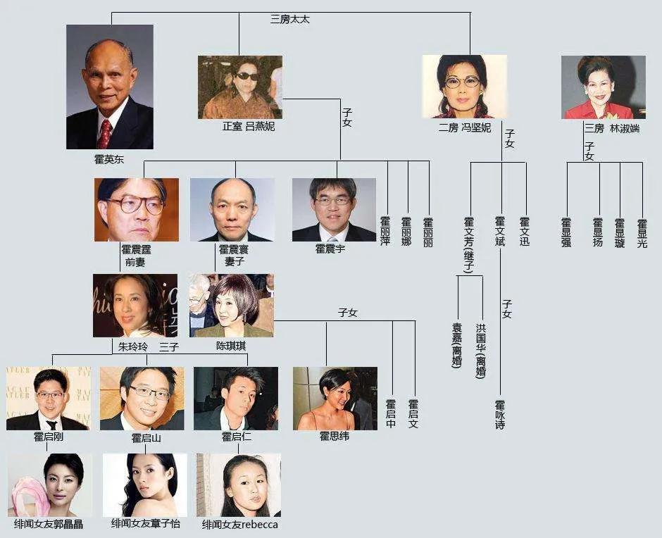 霍英东：捐出南沙3万亩地后，留1元回购协议，有何目的？