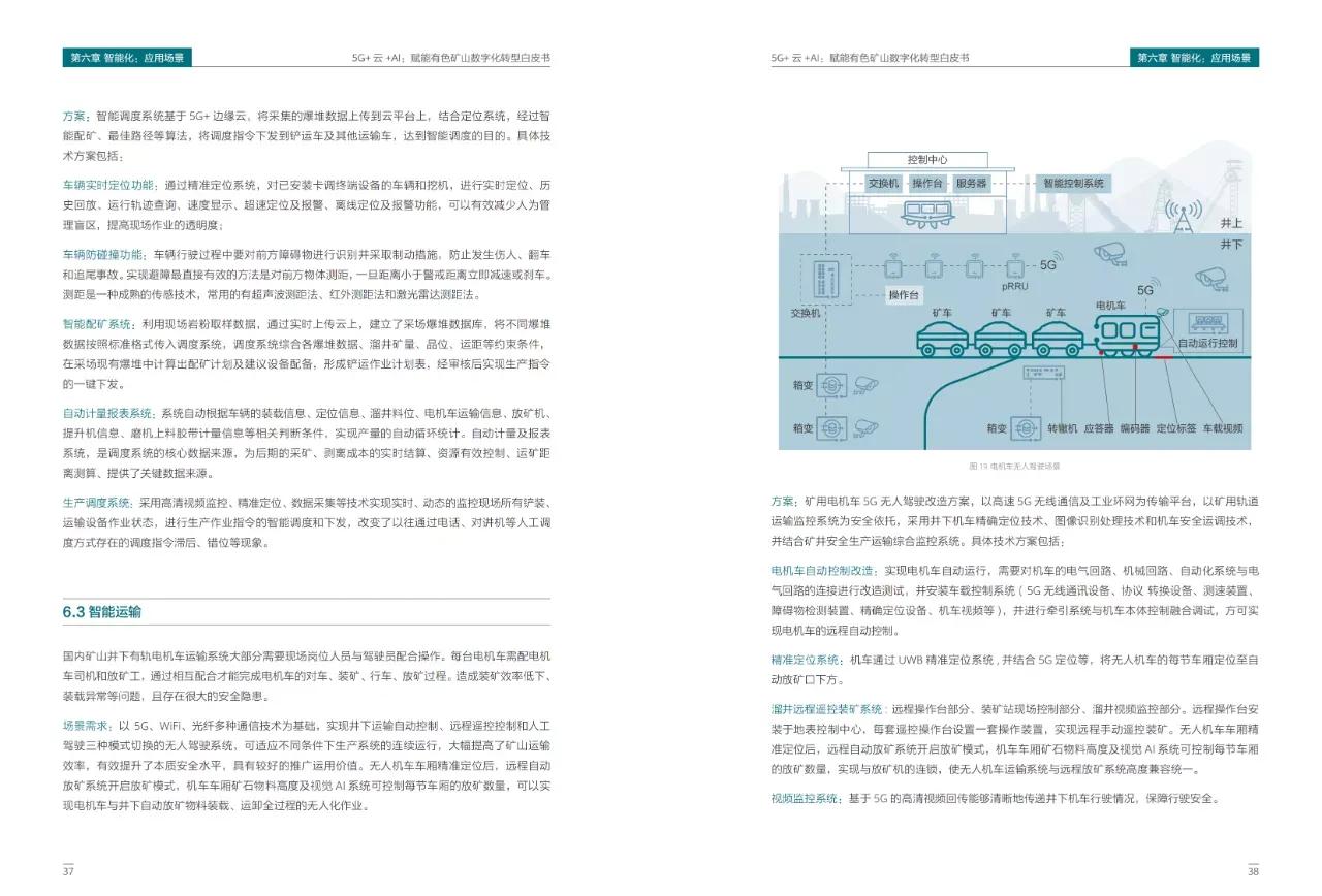 5G+云+AI赋能数字化转型