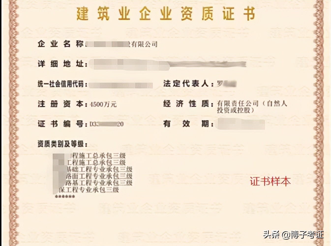 建筑行业的双资质，具体是什么内容