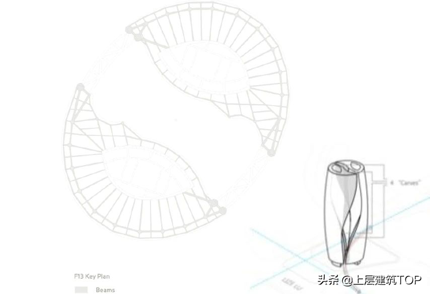 扎哈绝笔，华为总部！丽泽SOHO“夜空之眼”，200米中庭全球最高