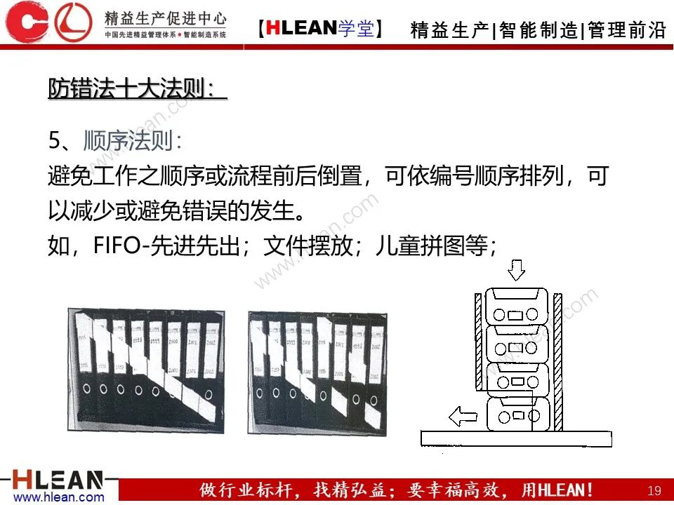 「精益學堂」IE七大手法之防錯法（下篇）