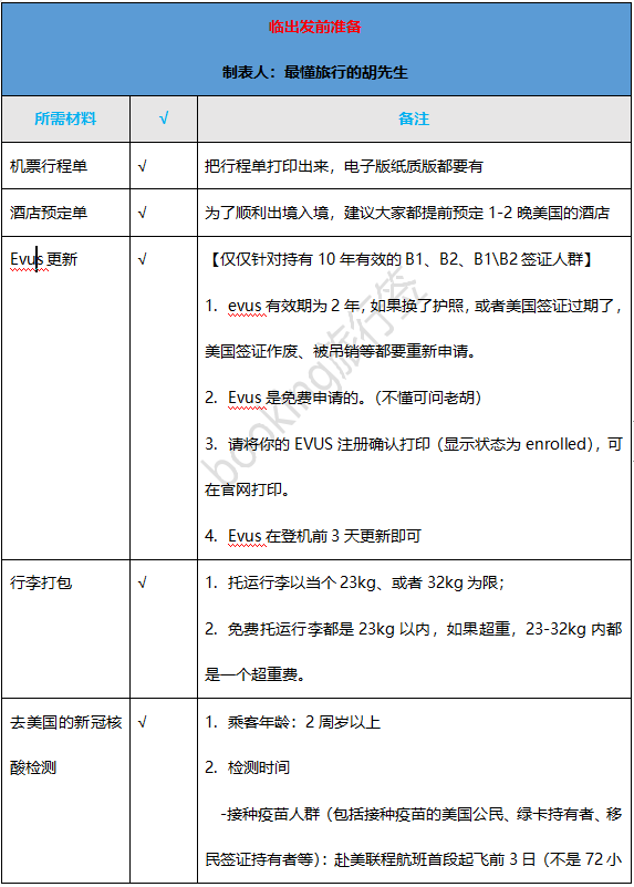 赴美：2022从0开始中国入境美国清单更新，去美国看这篇就够了