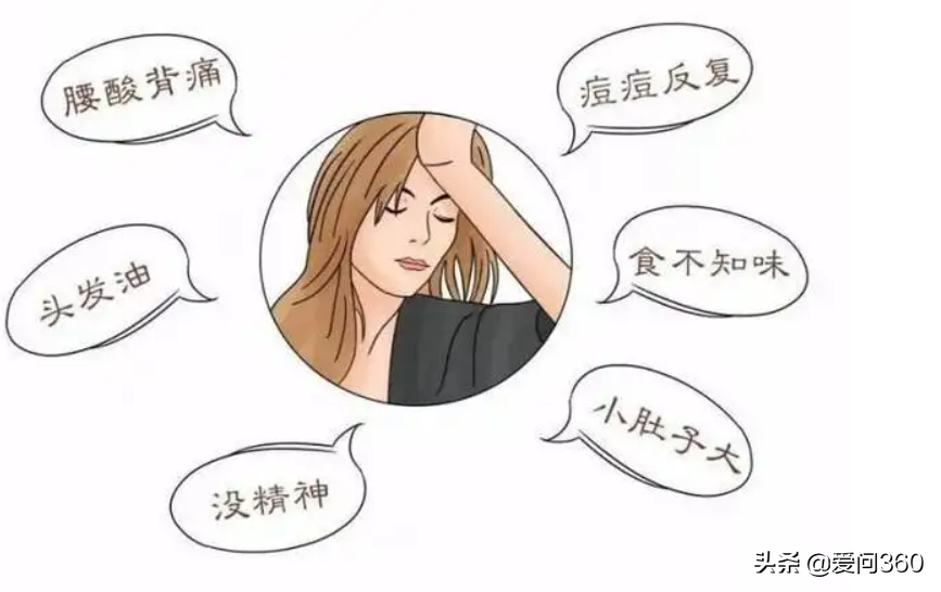 湿气重的几个表现，怎样通过脸部和舌苔能看出身体的异样？