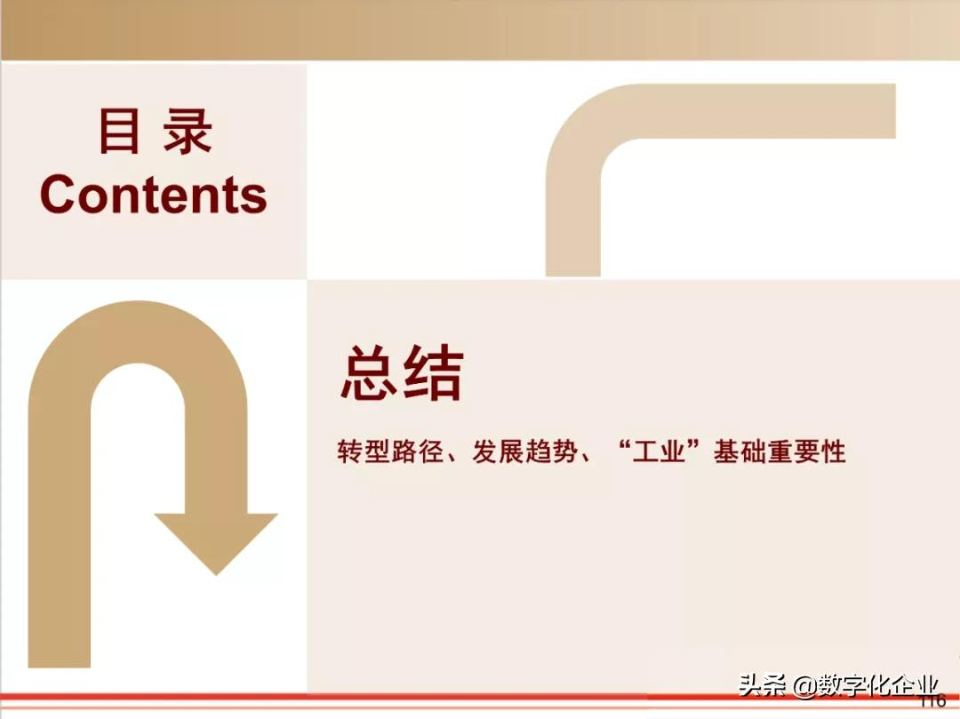 西门子•工业软件:研究框架(125页)