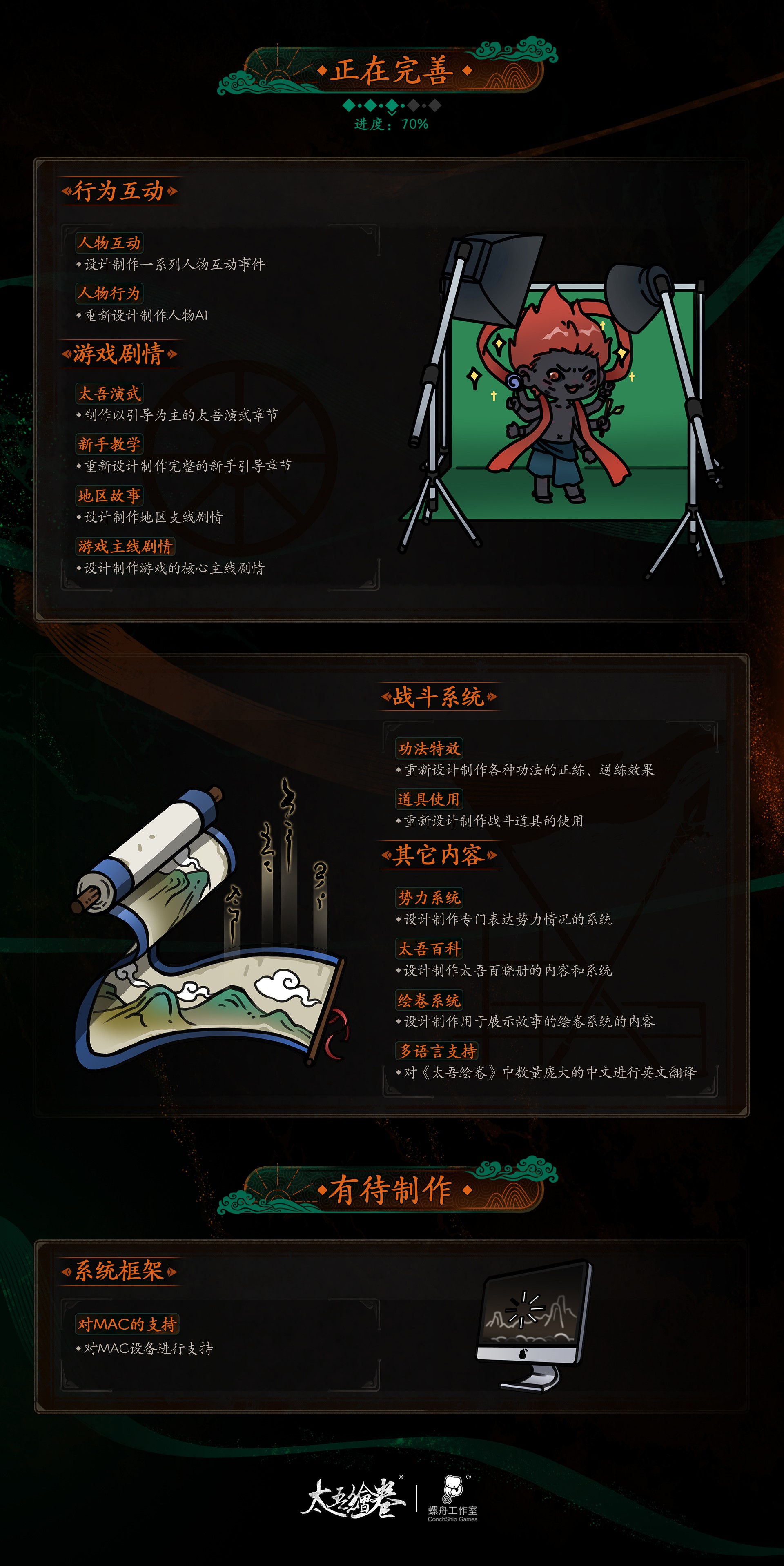 机迷速报：《AC：艾吉奥合集》登陆NS|《太吾绘卷》正式版进度