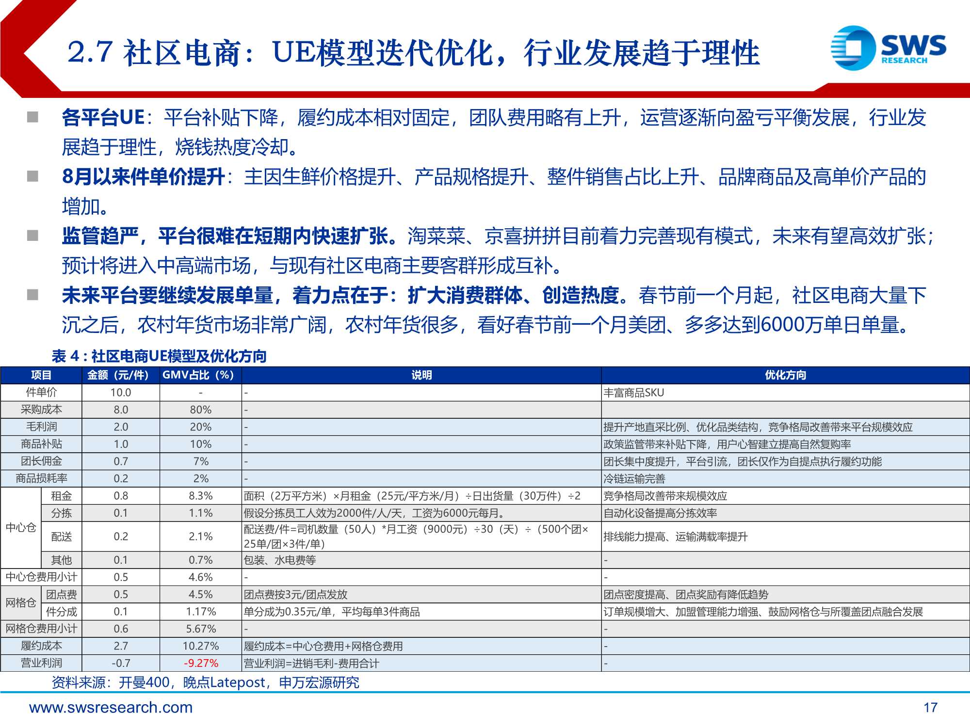 2022年零售电商行业投资策略：从流量到留量，追求高质量增长