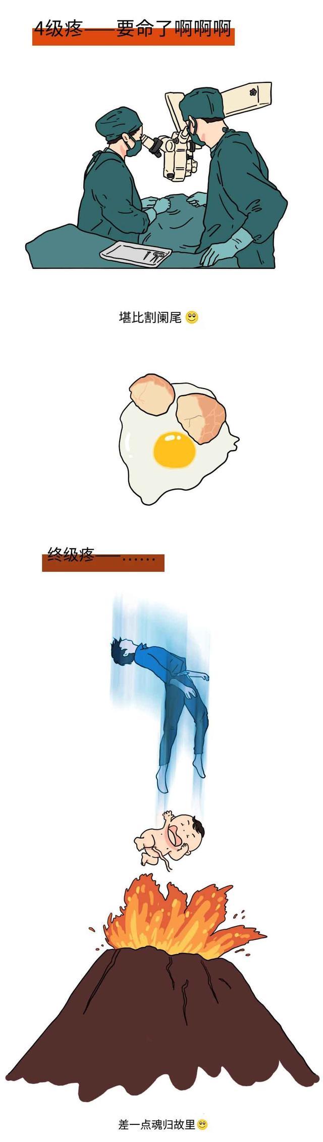 男生"裆部"被踢中,会有多疼?