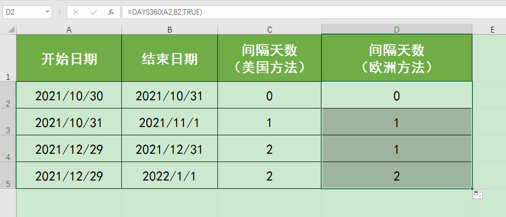days360函数计算日期间隔天数时美国方法和欧洲方法有什么不同？