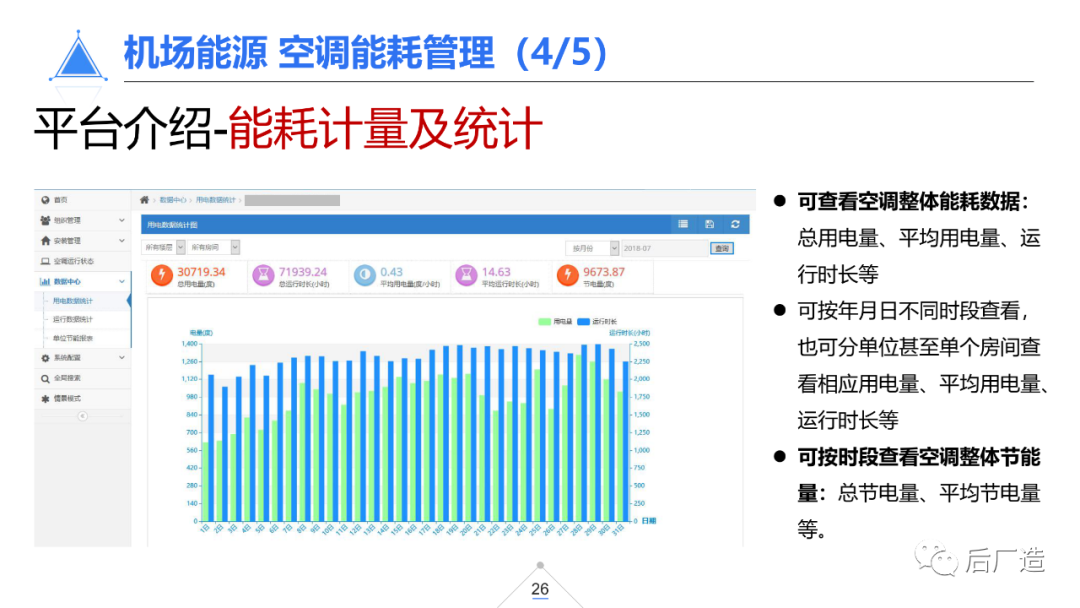 39页智慧机场物联网解决方案（可下载）